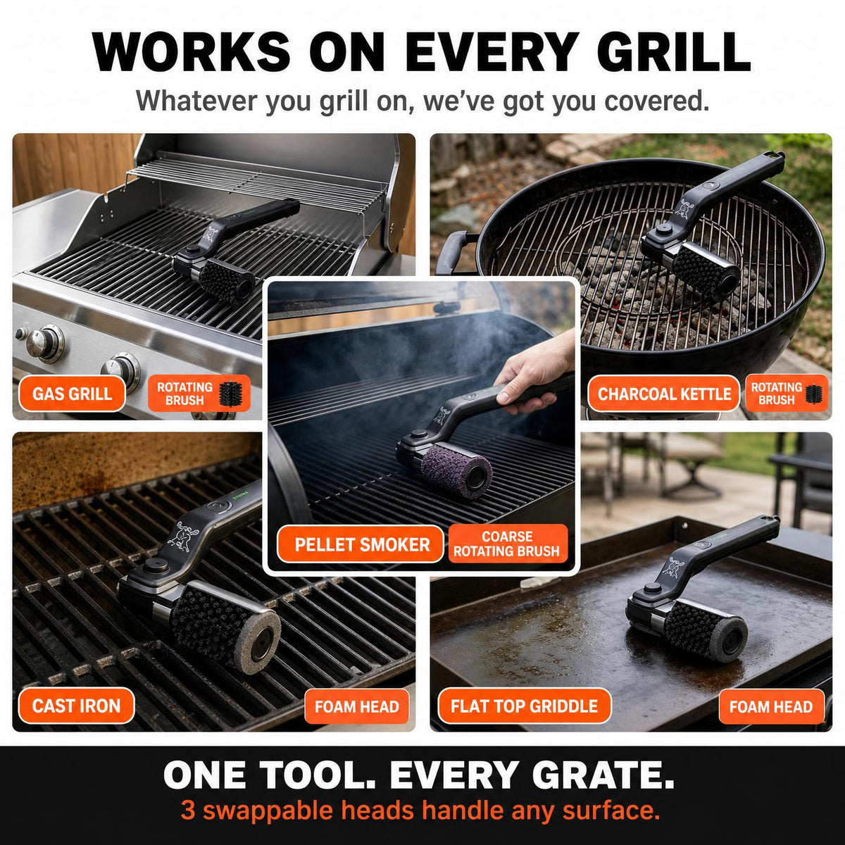 Grill Master Pro™