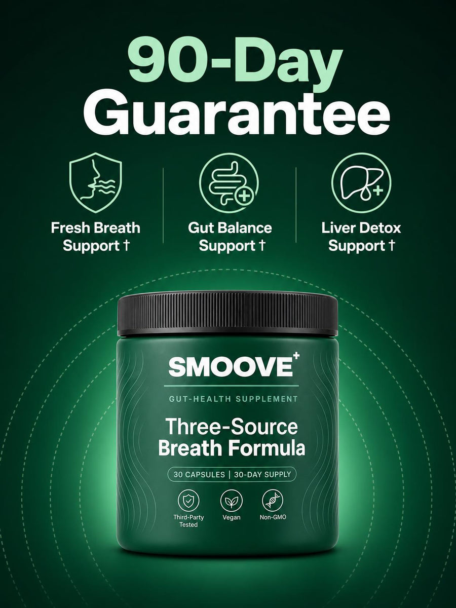 Try It Risk-Free For 90 Days