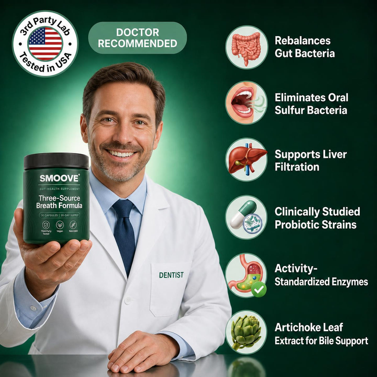Three-Source Breath Formula (Gut · Mouth · Liver)