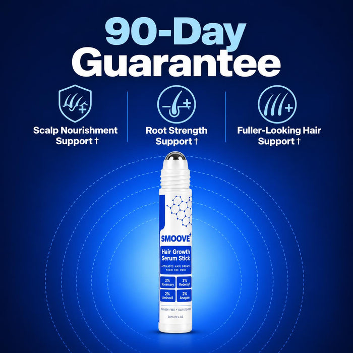 Try It Risk-Free For 90 Days