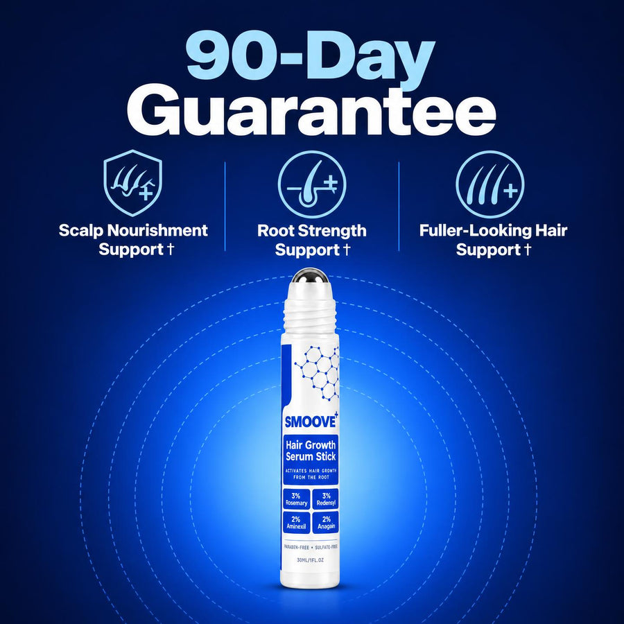 Try It Risk-Free For 90 Days
