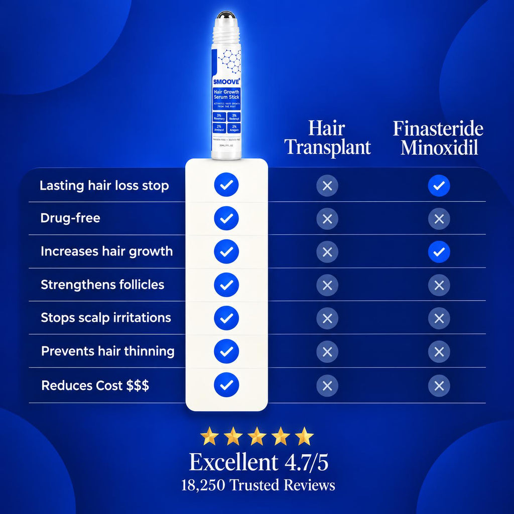 Smoove Hair Growth Roll on Serum