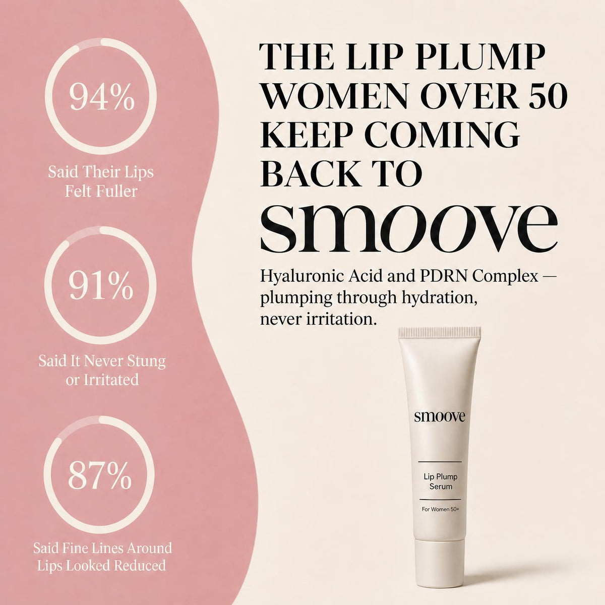 Lip Plump Serum — For Women 50+