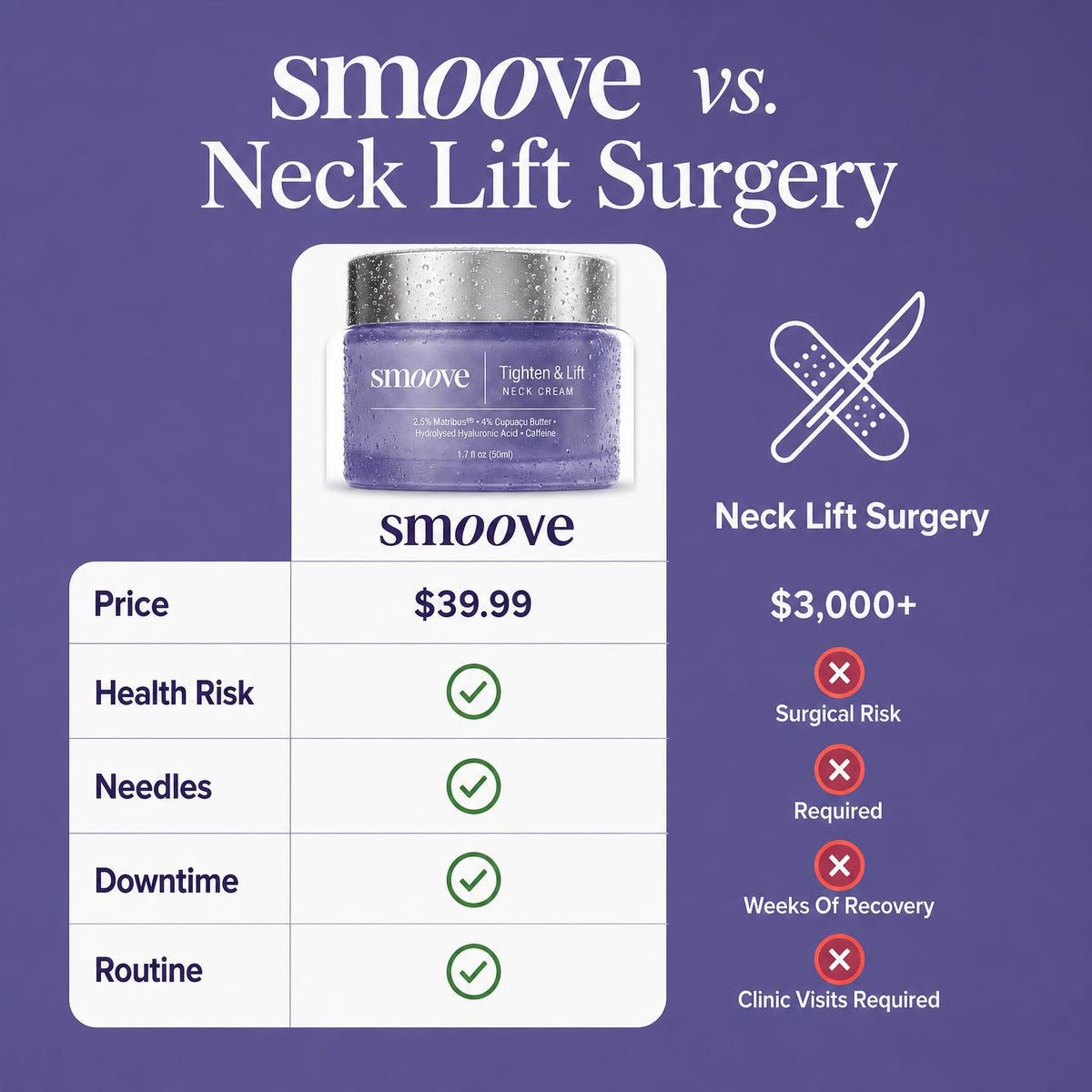 Smoove®️ Tighten & Lift Neck Cream