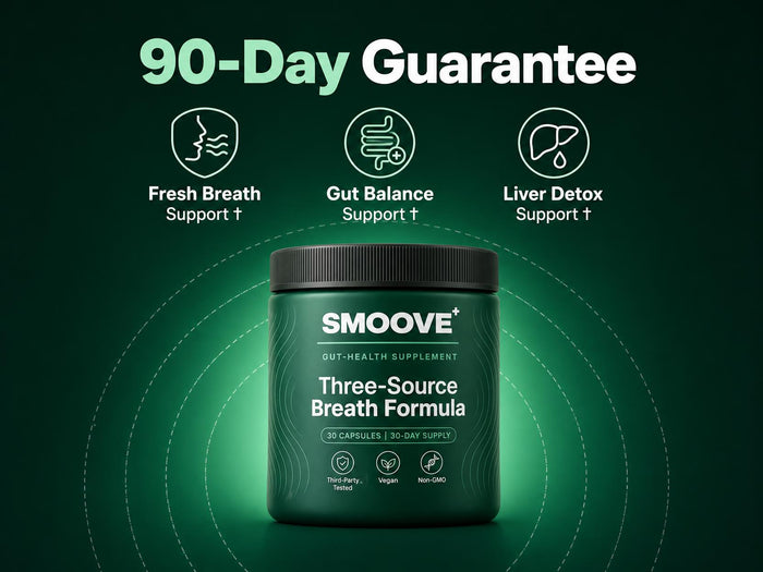 Try It Risk-Free For 90 Days
