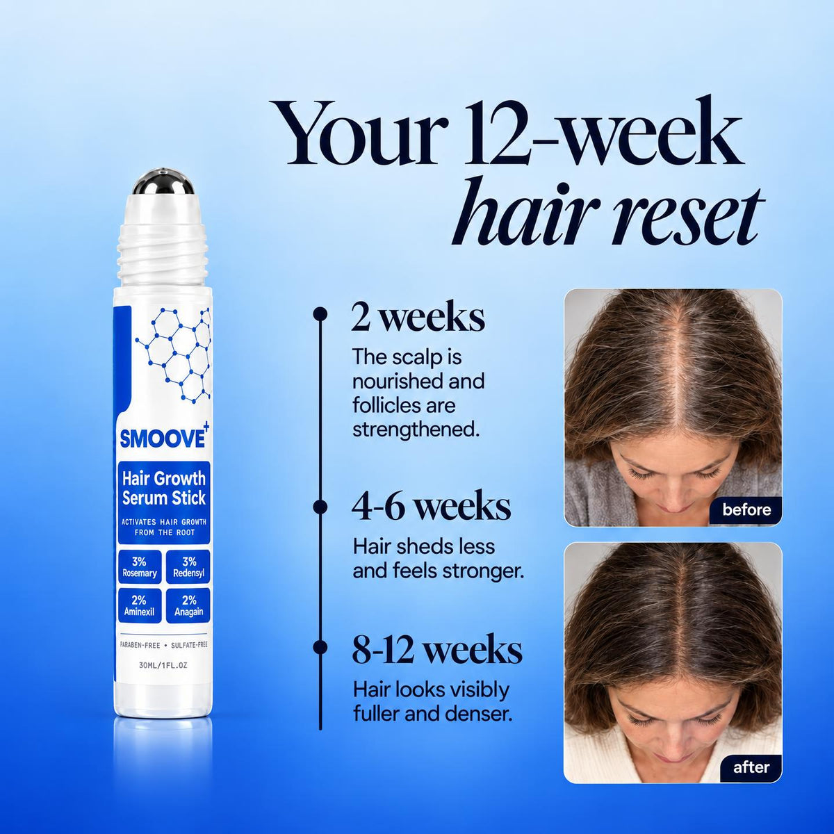 Smoove Hair Growth Roll on Serum
