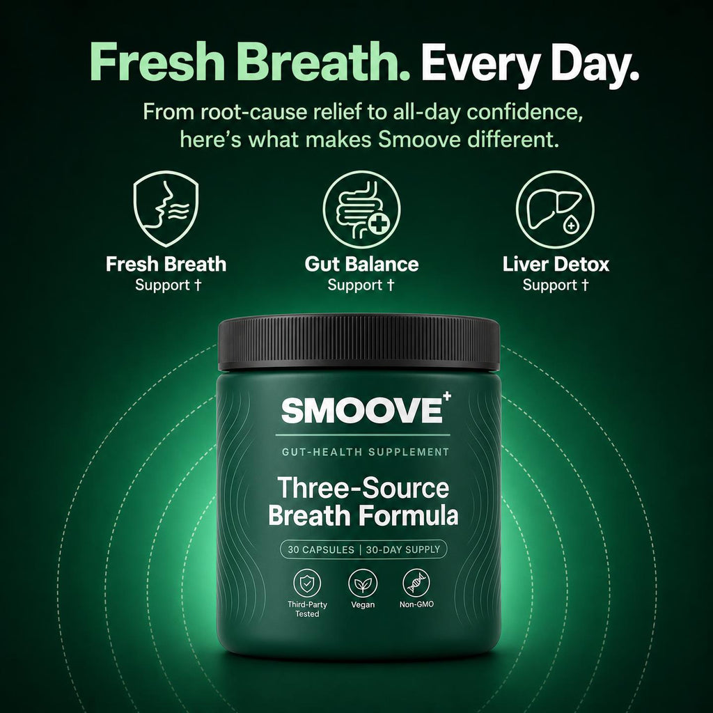 Three-Source Breath Formula (Gut · Mouth · Liver)